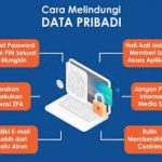 Langkah Mudah Menjaga Keamanan Data Di Internet