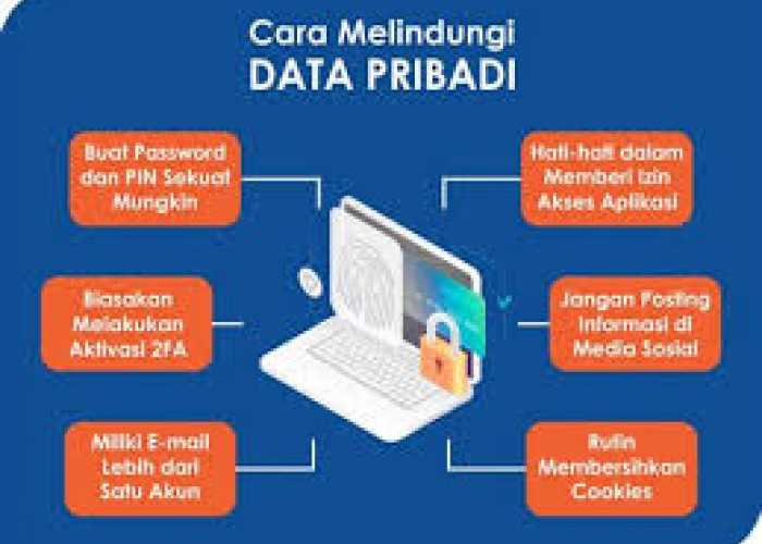 Langkah Mudah Menjaga Keamanan Data Di Internet