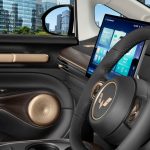 Mobil Impian Generasi Muda: Gaya, Kenyamanan, Dan Teknologi