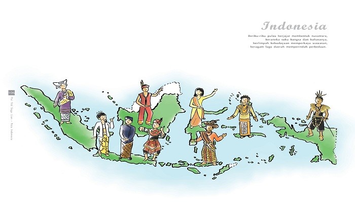 Logat Daerah Di Indonesia: Kekayaan Bahasa Menjadi Identitas