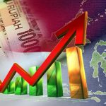 Ekonomi Indonesia: Ketahanan Nasional Ketidakpastian Global